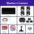 Monitor add 4 Camera